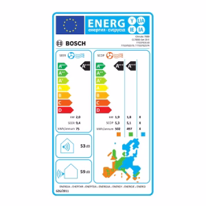 Aparat de aer conditionat Bosch CL7000i Climate 7000i - imagine 7